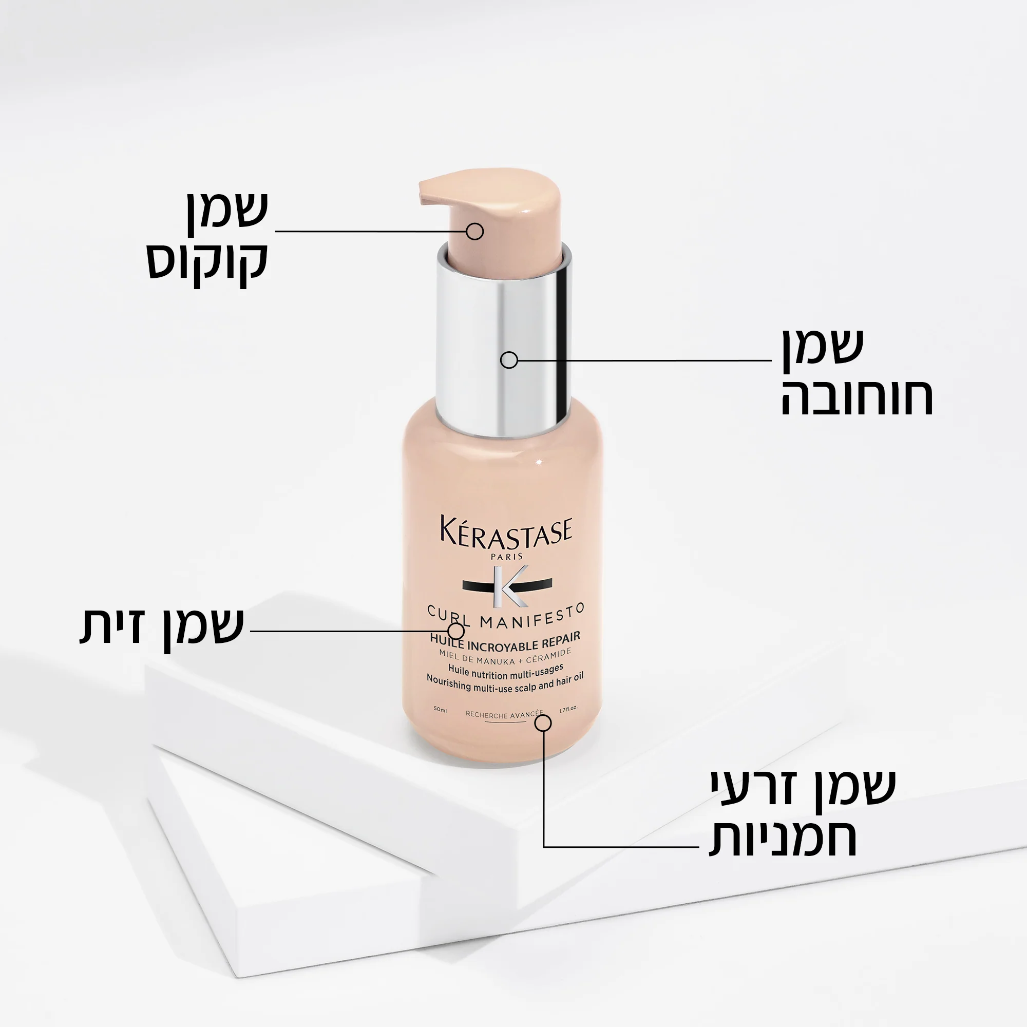 תמונת מוצר 3