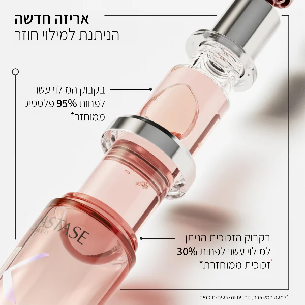 תמונת מוצר 5